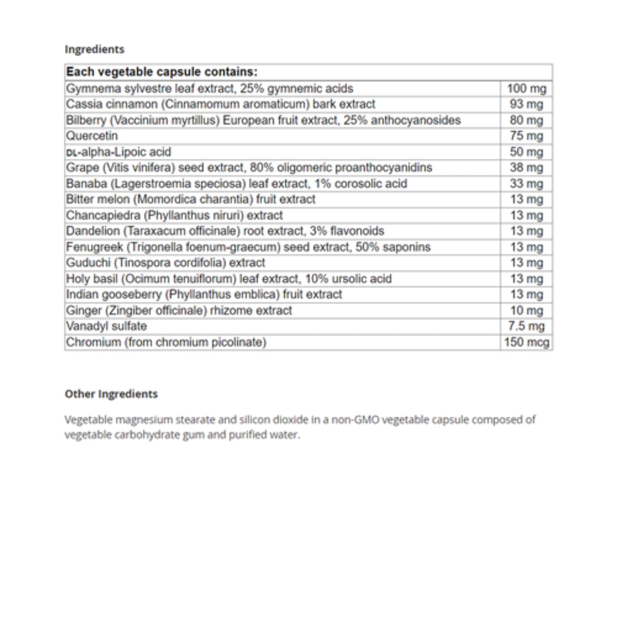 Blood_Sugar_Balance_-_Back - New Roots