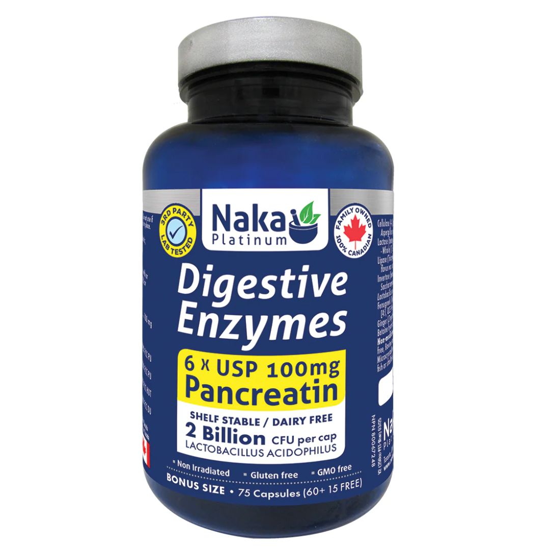 Digestive Enzymes
