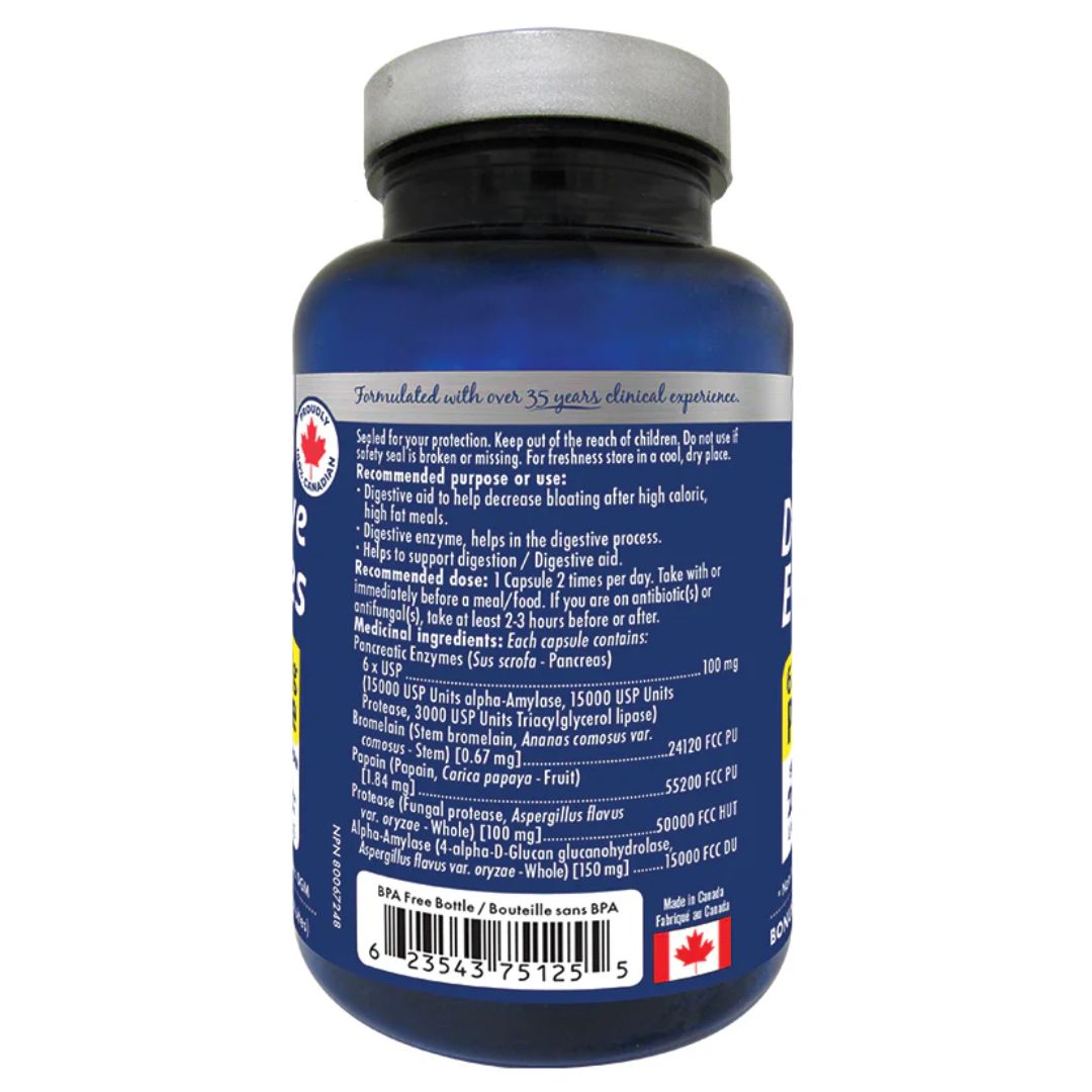 Digestive Enzymes