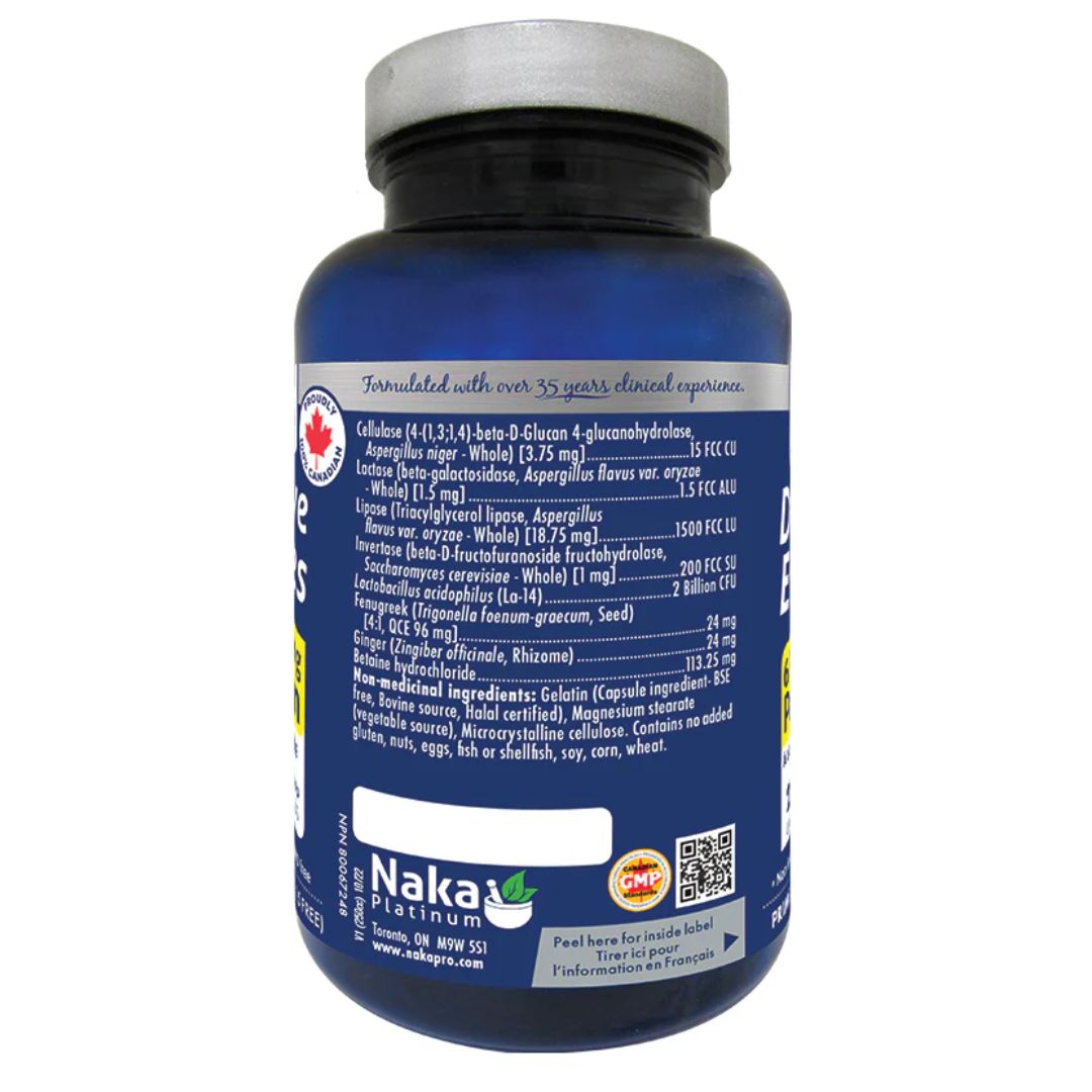 Digestive Enzymes