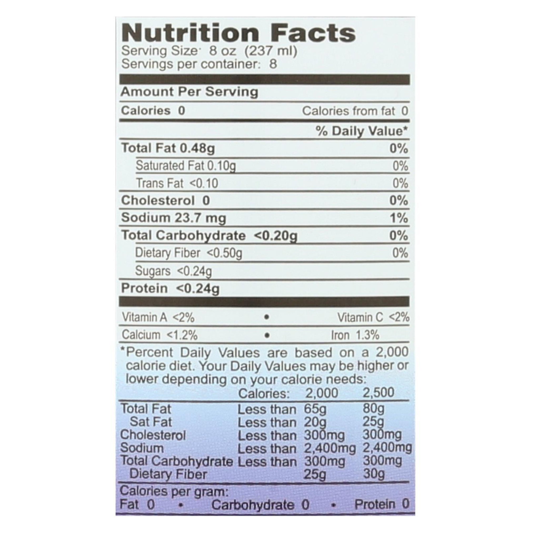 George's Aloe - Nutrition Facts