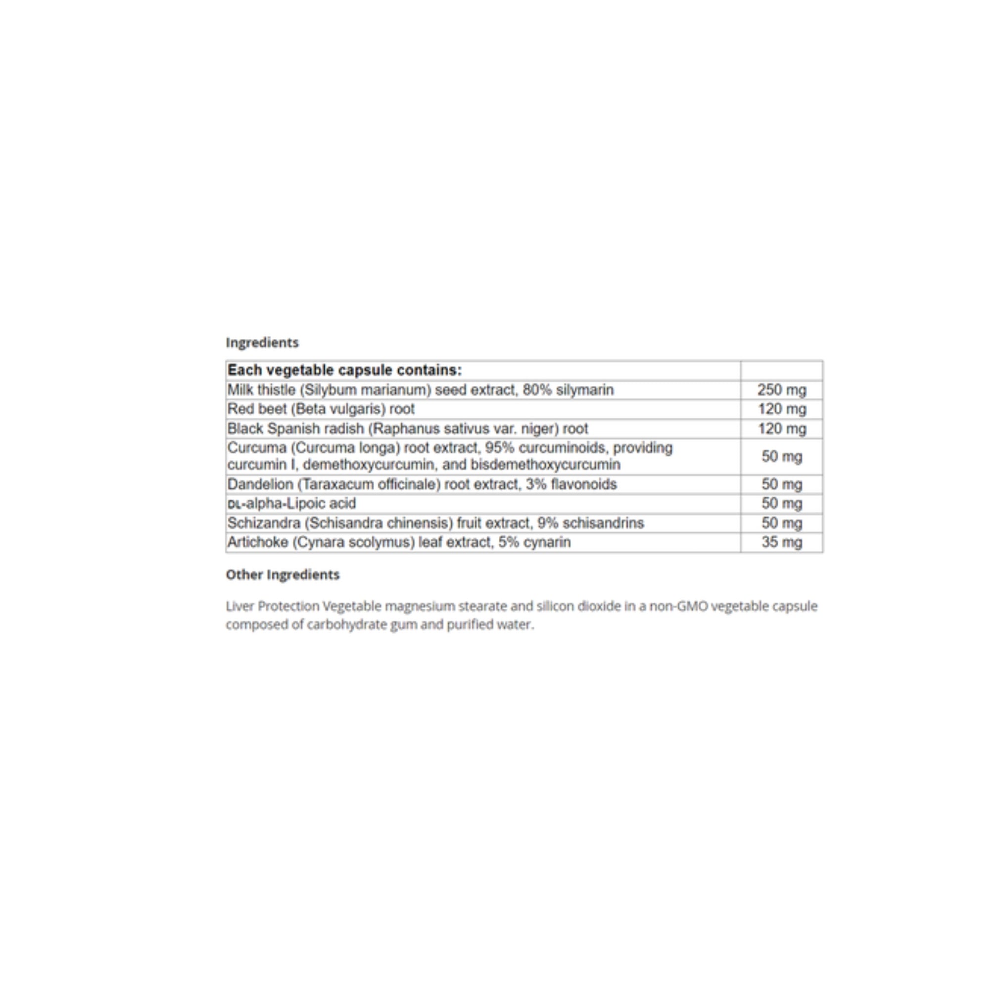 Liver_Protection_New Roots -Ingredients