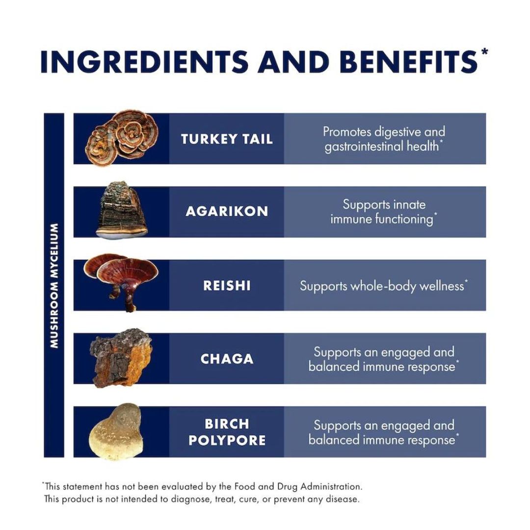 MycoShield Spray - Host Defence Ingredients